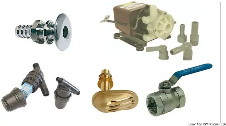 Kit accessori acqua mare Prezzo Basso